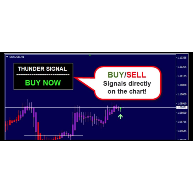 THUNDER SIGNAL MT4 Forex | Bin