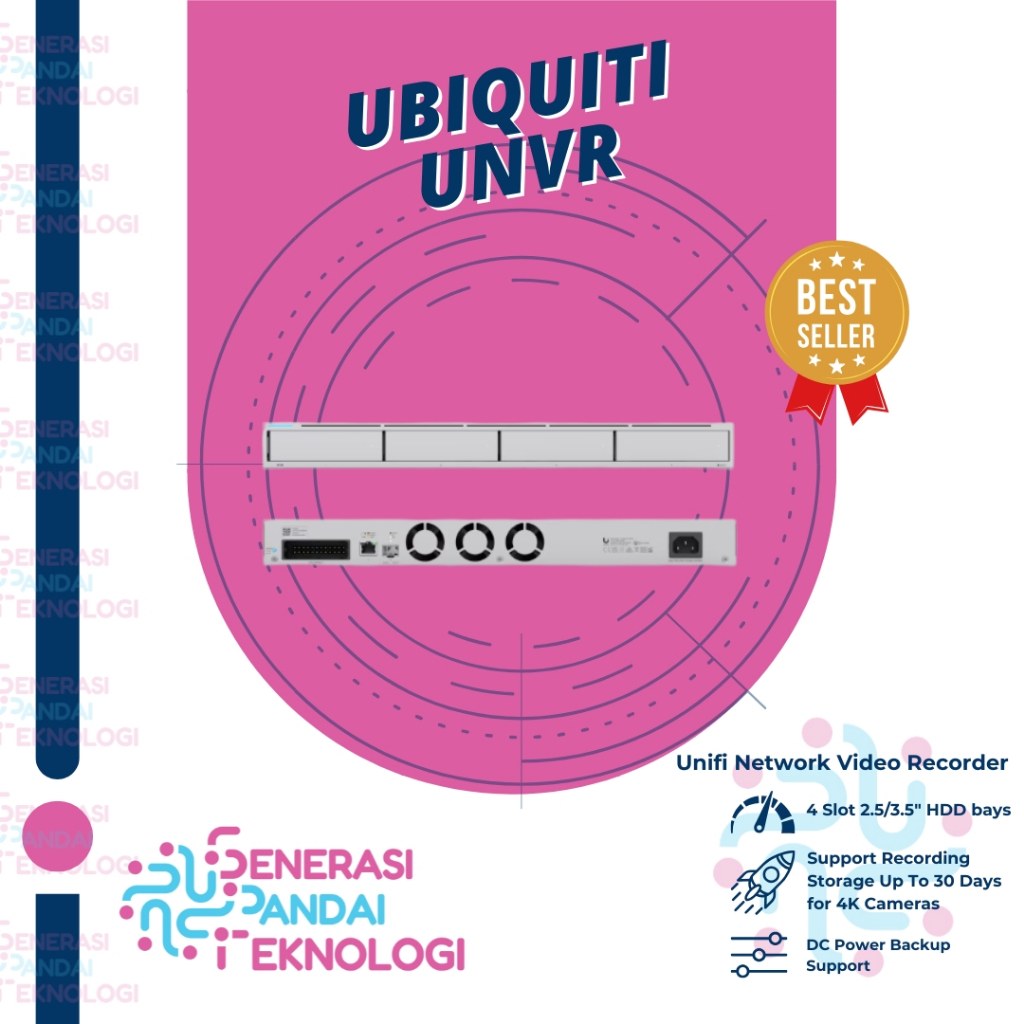 UBIQUITI UNVR UNIFI NETWORK VIDEO RECORDER