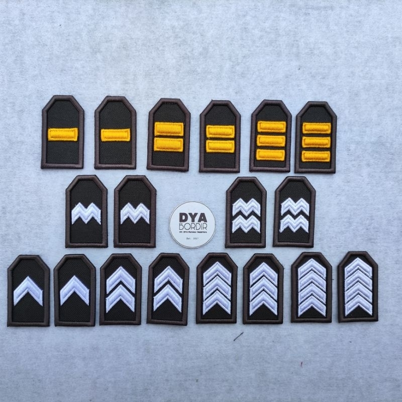 PANGKAT PDL POLRI TIMBUL
