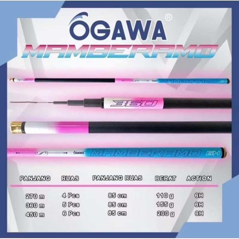 Joran Tegek Ogawa Mamberamo