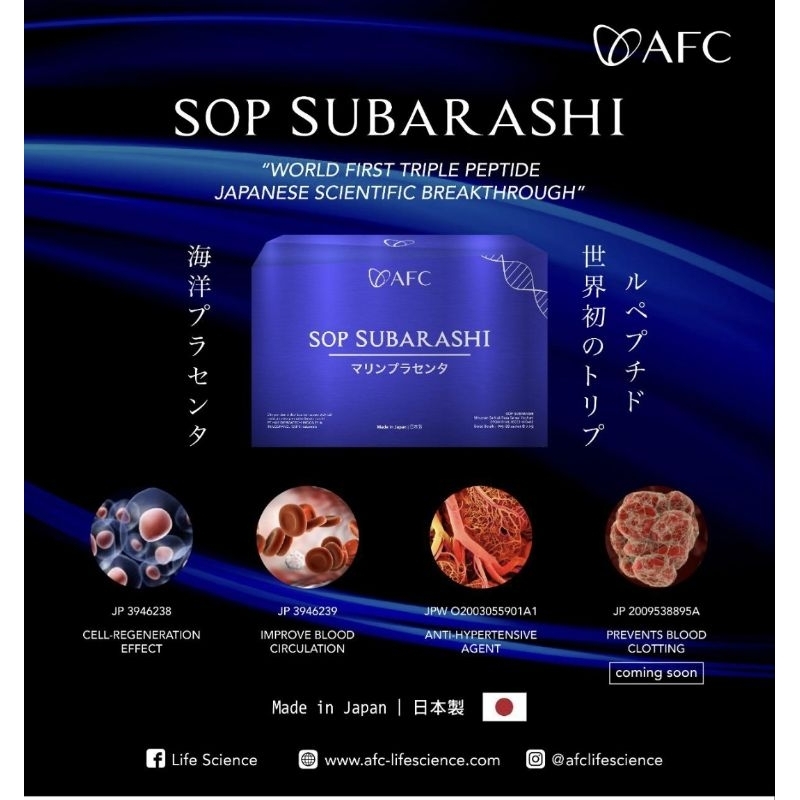 SOP SUBARASHI AFC JAPAN