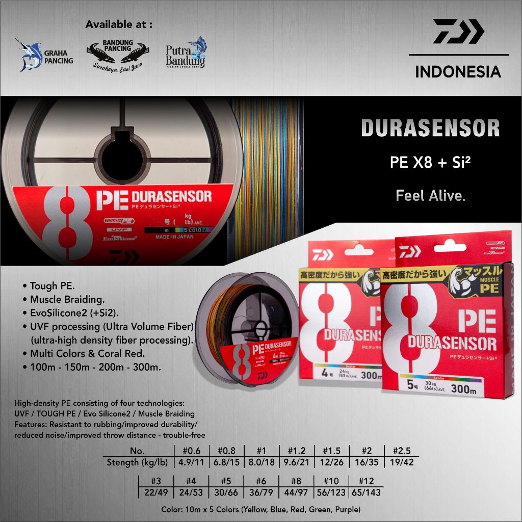 BENANG PE DAIWA UVF DURASENSOR X8 200M