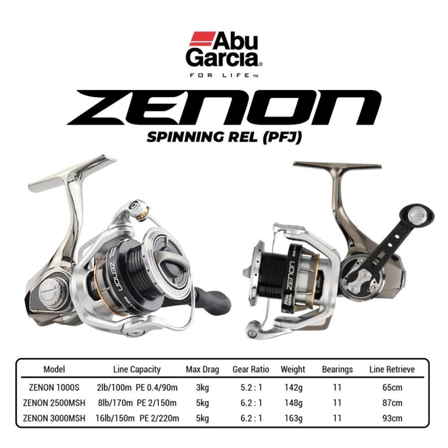 ABU GARCIA Spinning Fishing Reel ZENON 11Bb