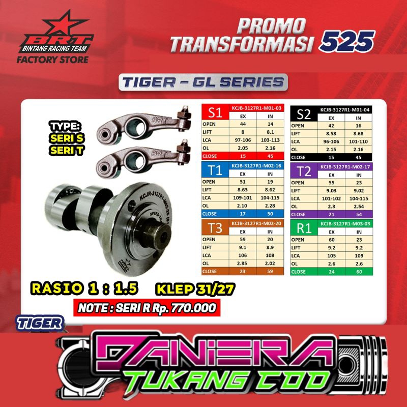 NOKEN AS RRA BRT MASTER CAM TIGER GEN 1 GEN 2