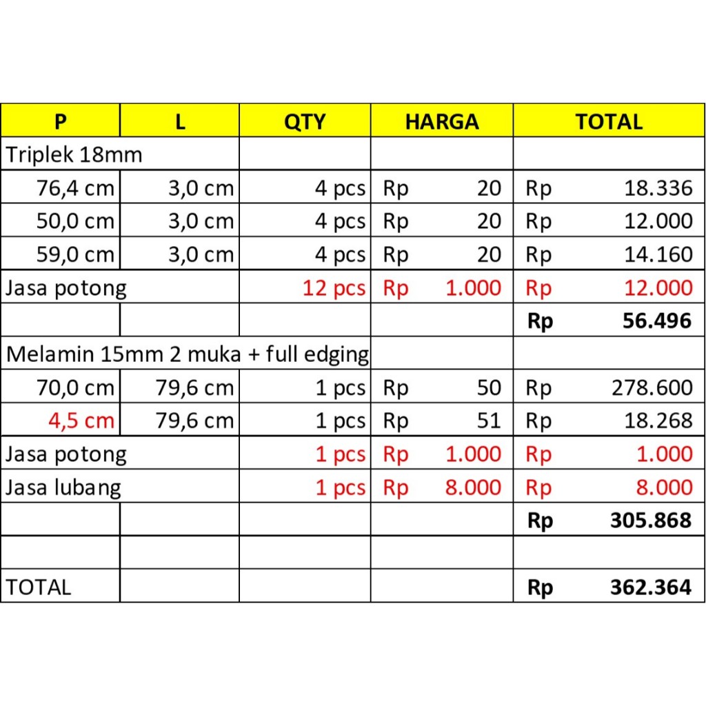 Orderan Khusus Triplek 18mm - Melamin 15mm