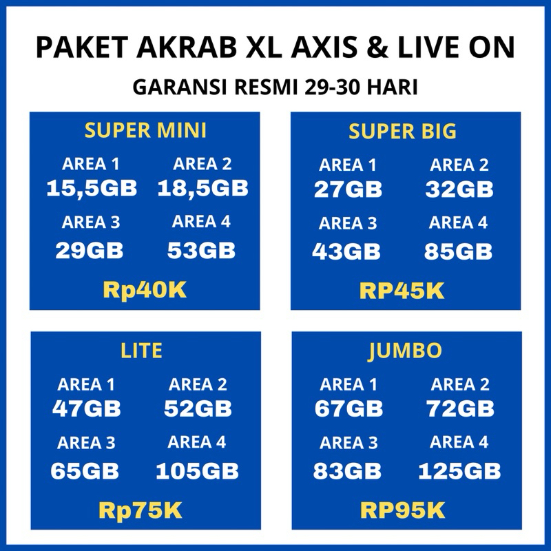 PAKET DATA KUOTA AKRAB XL AXIS LIVE ON SEMUA AREA 1 2 3 4