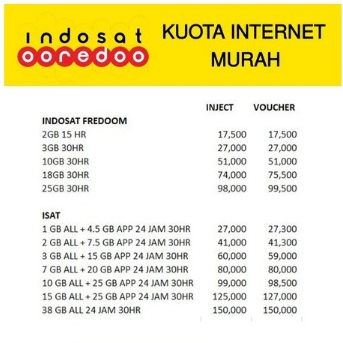 PROMO INTERNET MURAH INDOSAT KUOTA 3O HARI KUOTA INJET