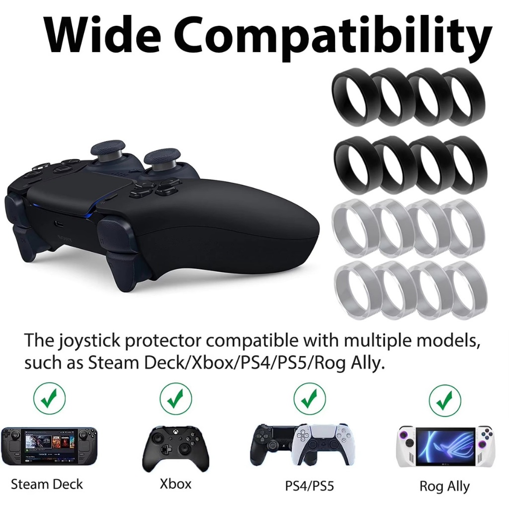 Analog Ring Karet Silikon Pelindung Analog Anti Drift O-Ring Untuk PS5 PS4 PRO XBOX PS5 VR2