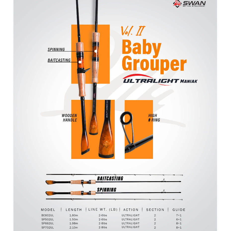 Joran Swan Baby Grouper VOL II 198/210 CM- Spinning Dan Casting Ultra Light Joran Lentur