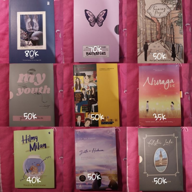 NOVEL AU PRELOVED