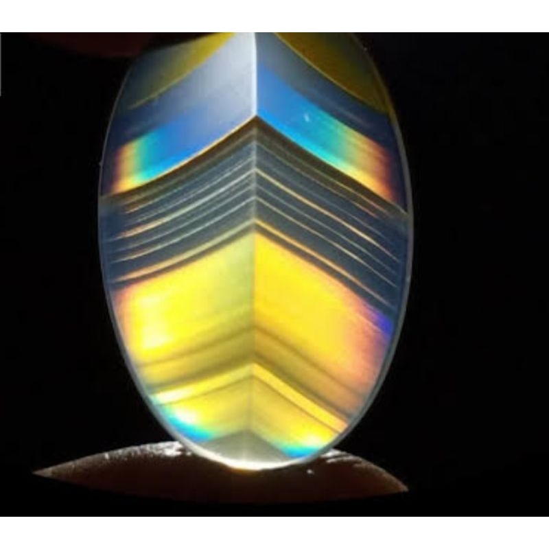 junder airis (pelangi)