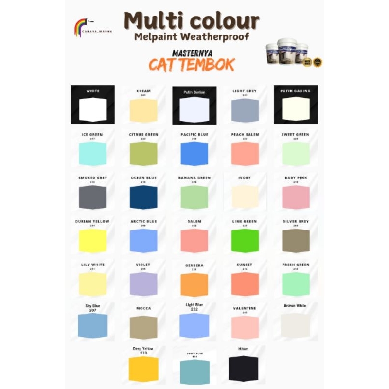 Cat Tembok Melpaint Weatherproof ( Premium )