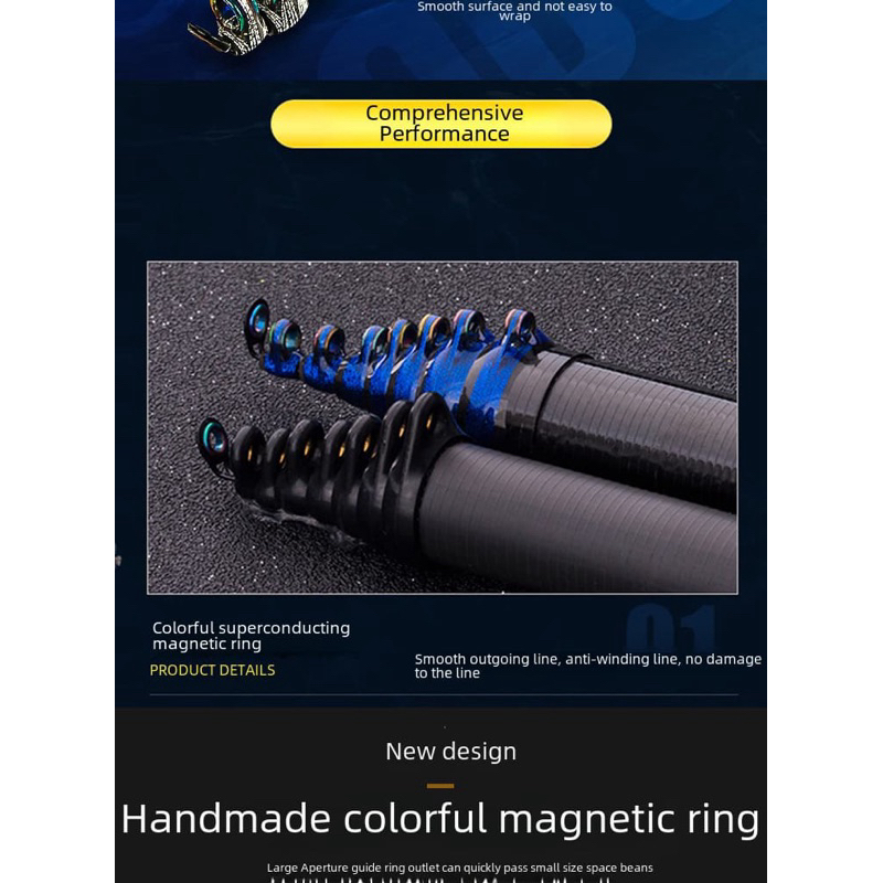 Ring Kolong Tegek Pancing per biji