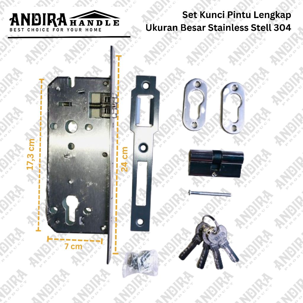 Body Kunci Pelor Muller