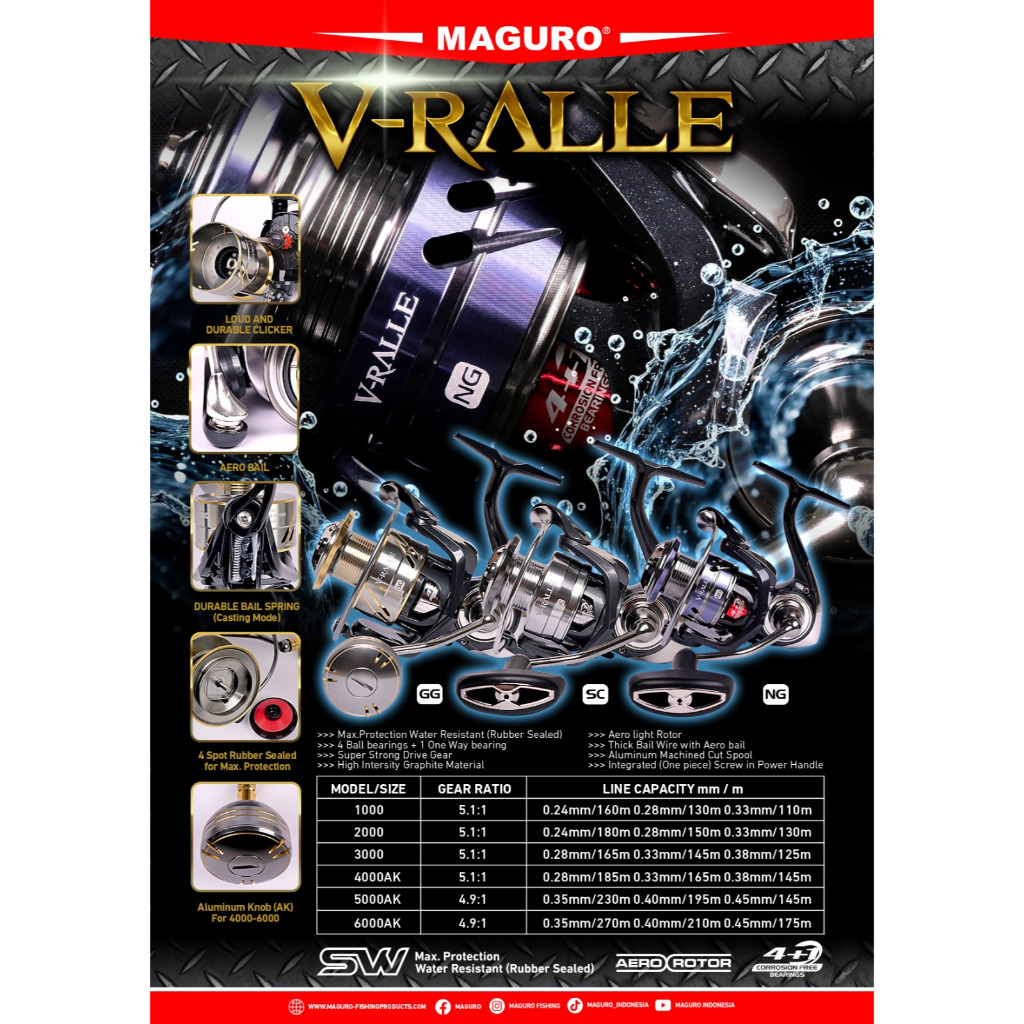Reel Pancing Maguro V-Ralle 25 KNOB BULAT-PIPIH Saltwater RUBBER POWER HANDLE Spinning