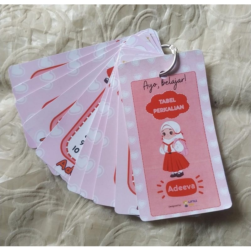 

Tabel Flash Card Perkalian Lucu