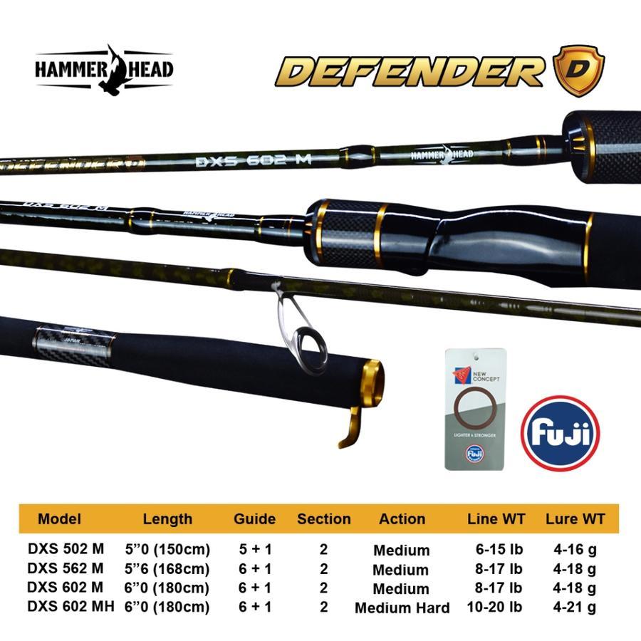 HAMMERHEAD Spinning Fishing Rod DEFENDER 150CM-180CM
