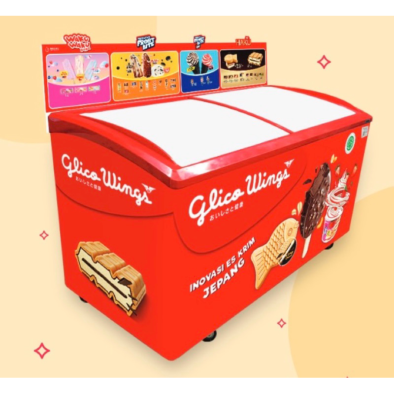 

Kemitraan Glico Wings