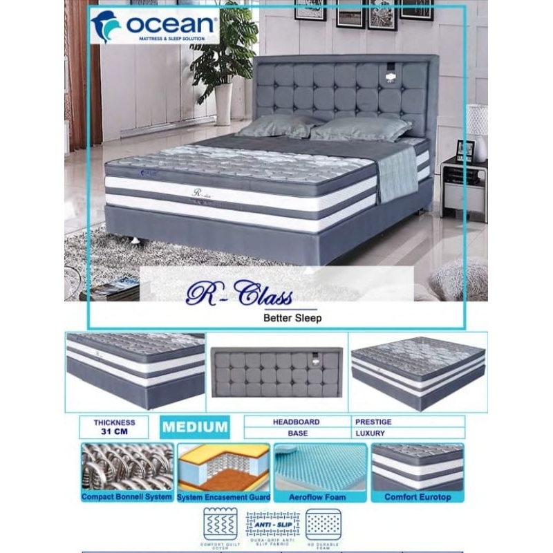 Springbed full set Ocean R class 160*200cm