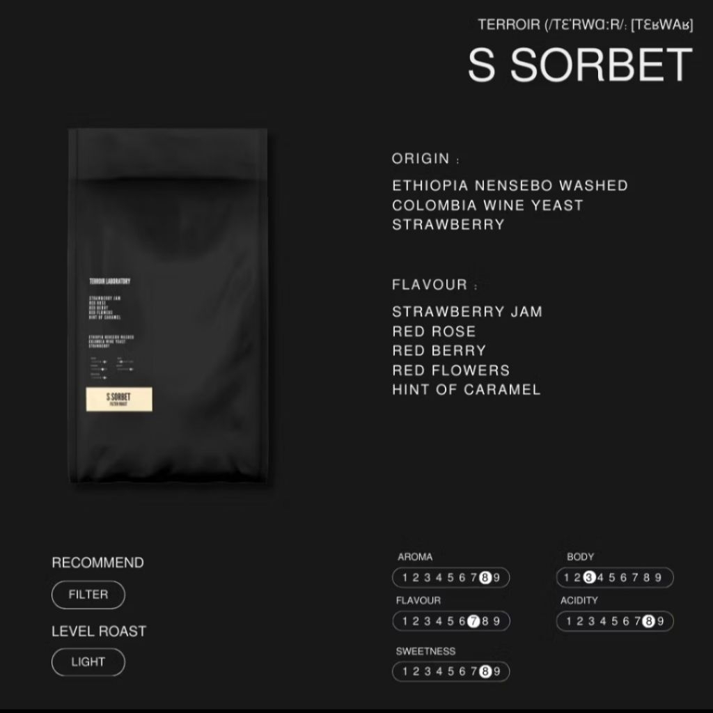 

Terroir Laboratory- S Sorbet Blends Coffee for Filter Kopi