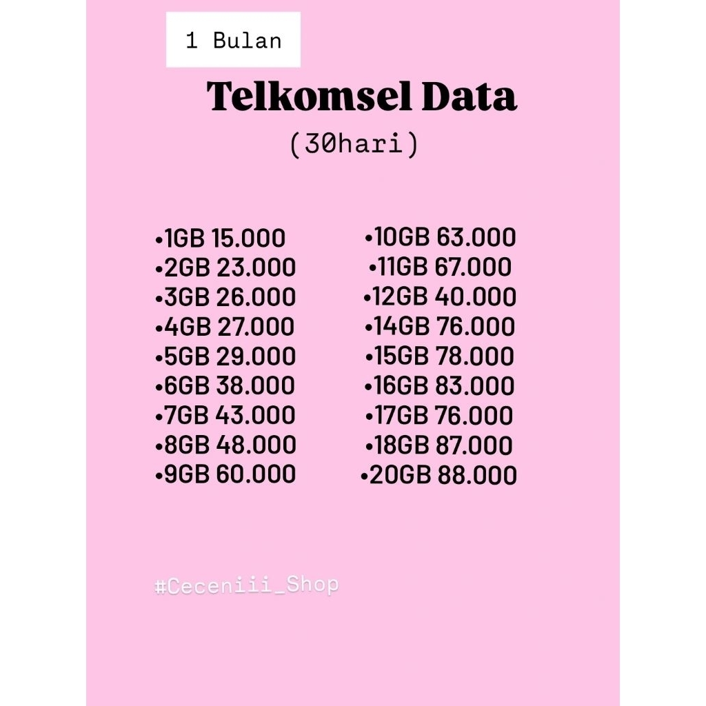 KUOTA TELKOMSEL MASA AKTIF 30 HARI, PAKET DATA TELKOMSEL, TELKOMSEL DATA