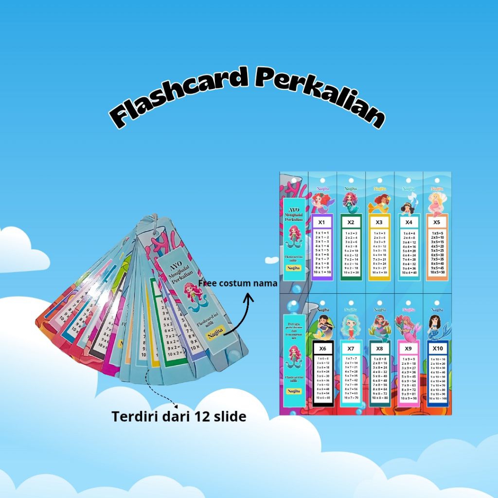 

Flashcard Perkalian