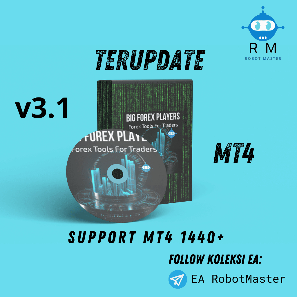 EA Robot Trading Big Forex Players Terbaru