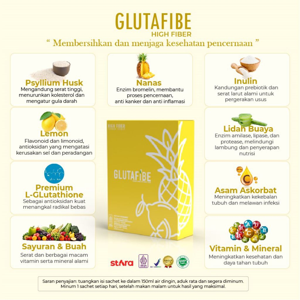 

Glutafibe