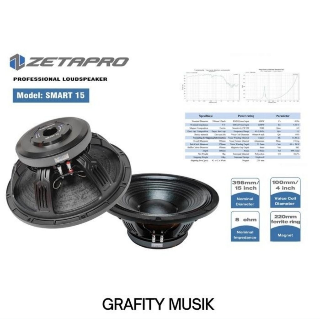 Komponen Speaker 15 Inch Zetapro Smart15 / Smart 15 Coil 4 Inch 1200W Original