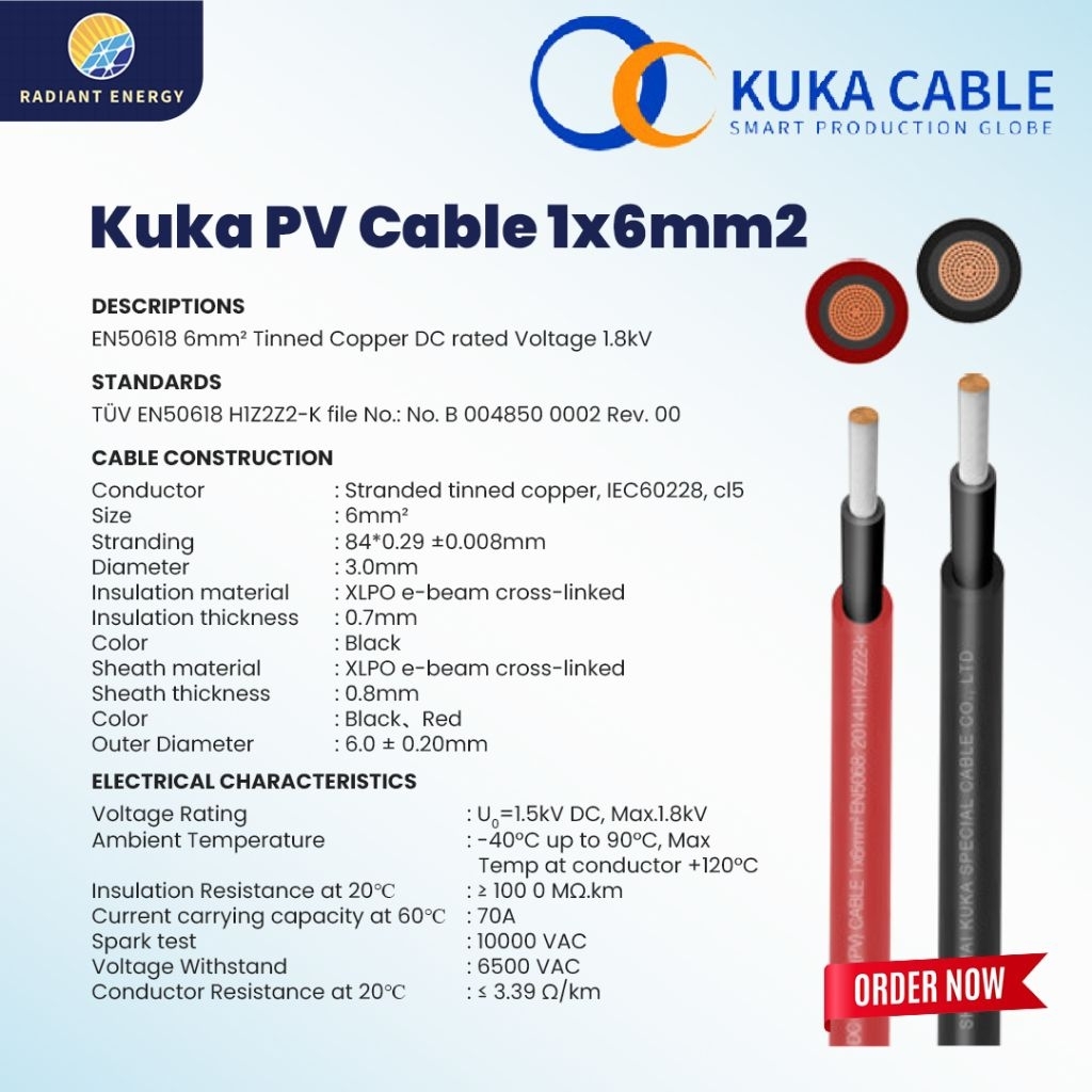 Kabel PV Solar