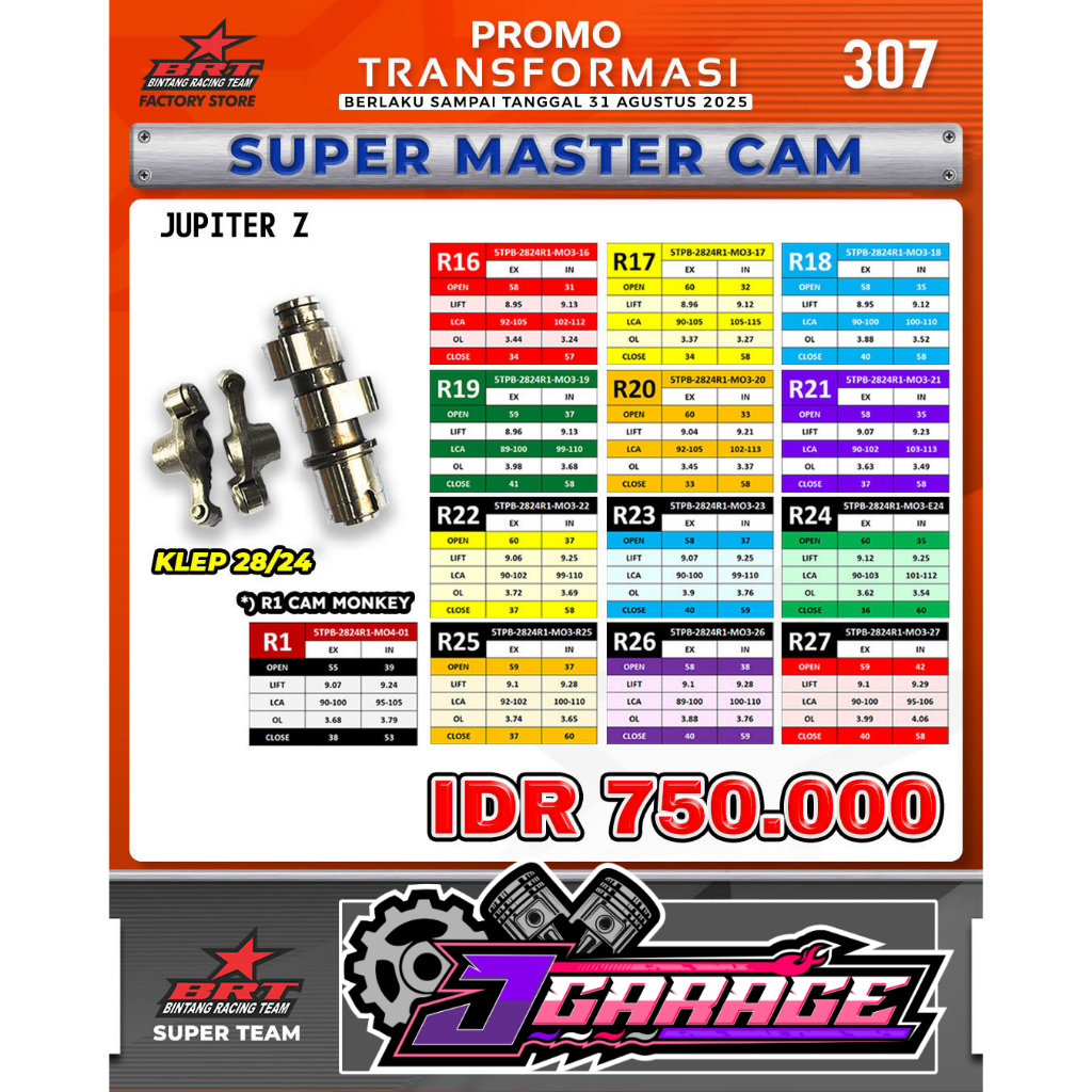 NOKEN AS JUPITER Z - CAM JUPITER Z - NOKEN AS BRT - JUPITER Z 110 - KLEP 28/24 / KLEP 26/23 / KLEP 2