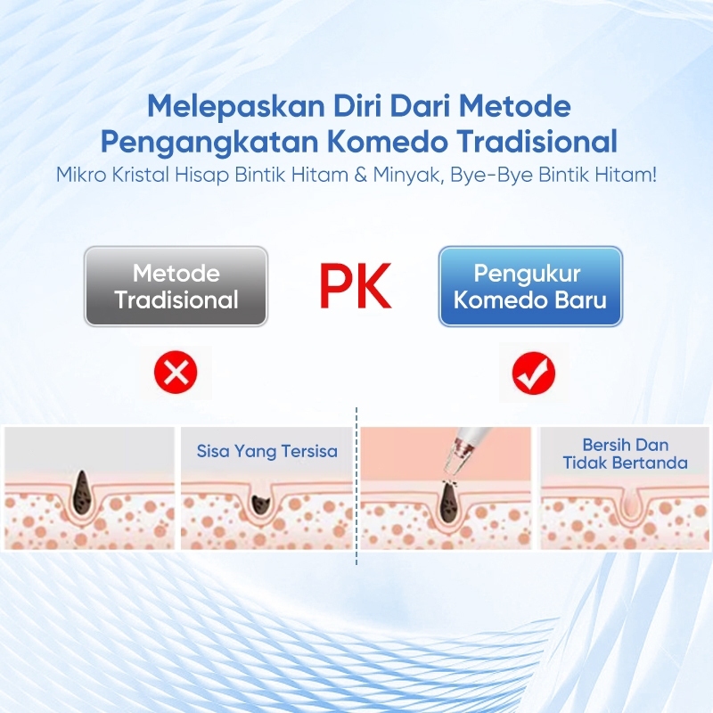 New Penyedot Komedo Multi Series Alat Penyedot Komedo Vaccum Komedo Pembersih Komedo Sedot Komedo