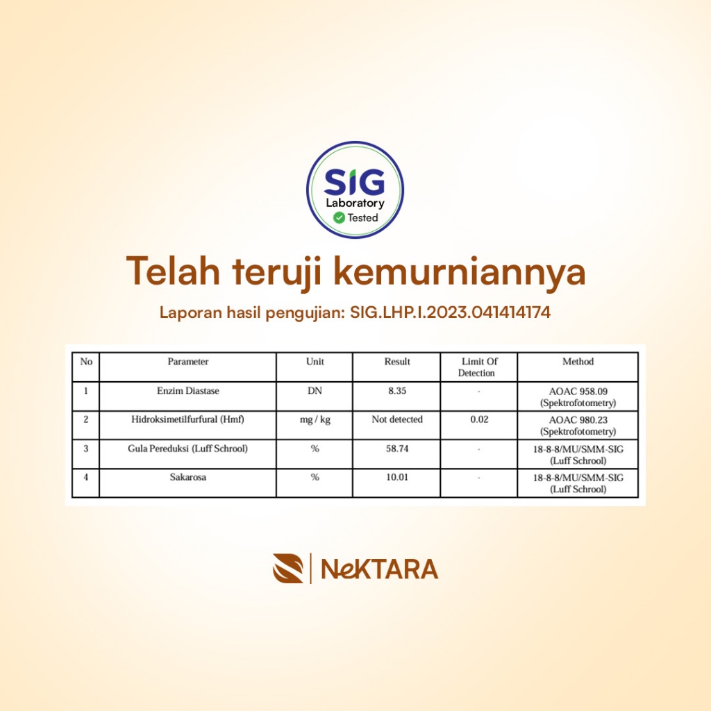 

QH Madu Murni Multiflora+Akasia Bundling 2x600gr Hutan Riau Kuansing - NeKTARA Mix Raw Honey 600gr