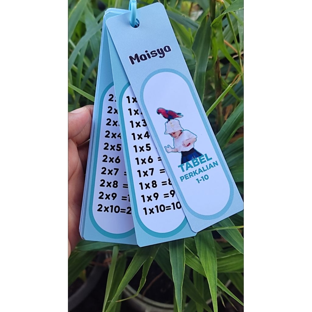

tabel perkalian dan pembagian!bisa custom foto dan nama|tahan air, bisa di gantung ditas untuk TK,SD