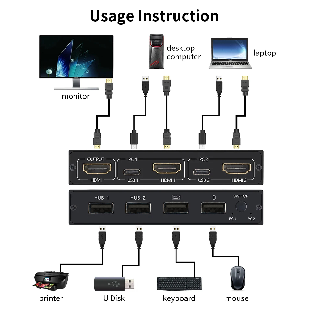 HDMI USB Switcher KVM Splitter Hub Switching Share Monitor Keyboard Mouse Printer Hardisk Memory U D