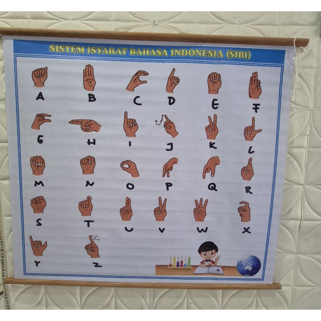 Sistem Isyarat Bahasa Indonesia (SIBI)