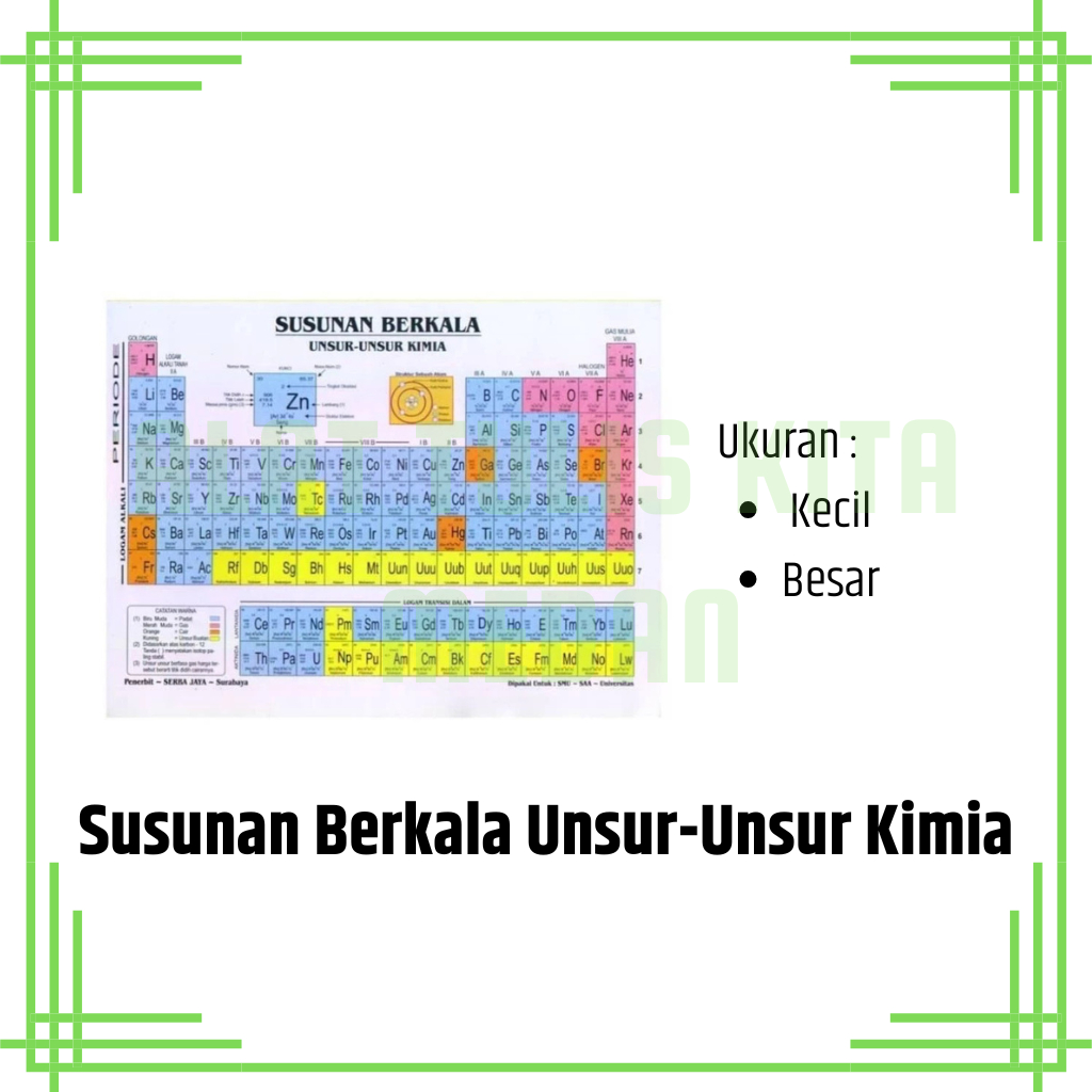 Susunan Berkala Unsur Unsur Kimia / Sistem Periodik Unsur Kimia / Tabel Periodik Kimia Untuk Pelajar
