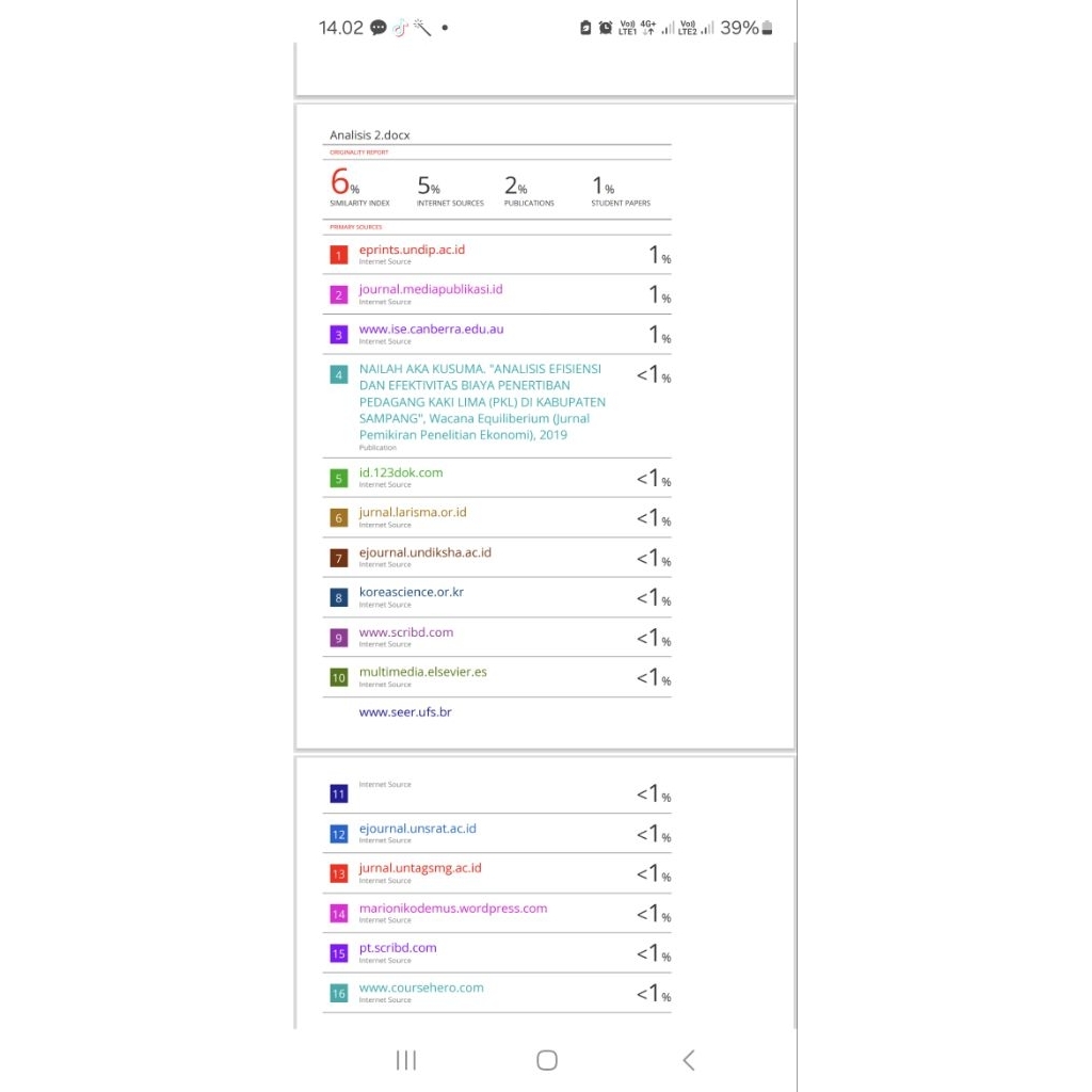 cek turnitin termurah