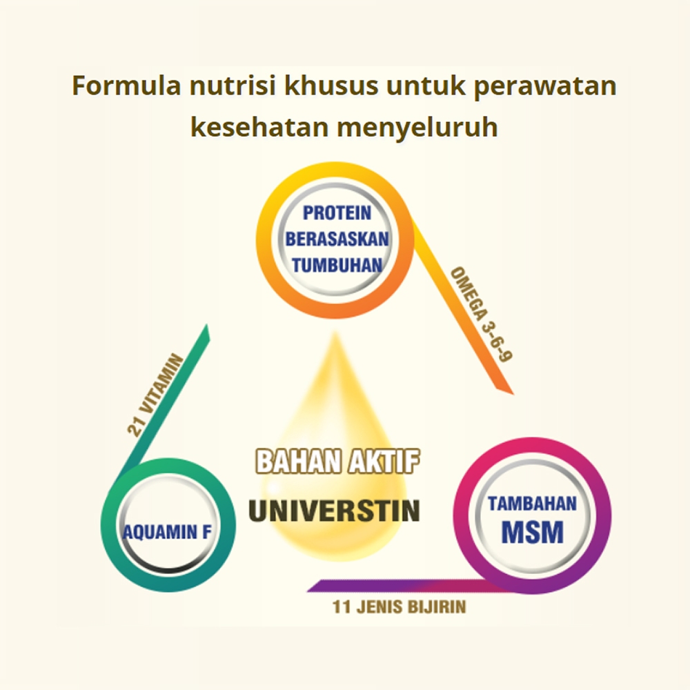

HerbalOvisure Gold untuk Persendian dan memperkuat tulang rawan sendi agar sendi tetap lentur