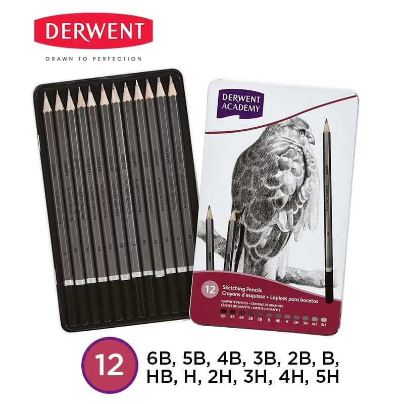 

Gramedia Tunjungan : Derwent Academy Sketching Pencils 12 Tin