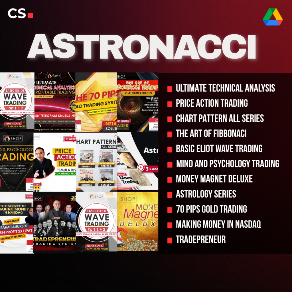 [12 in 1] ULTRAPACK ASTRONACCI KELAS INVESTASI CRYPTO FOREX SAHAM TERLENGKAP TERMURAH