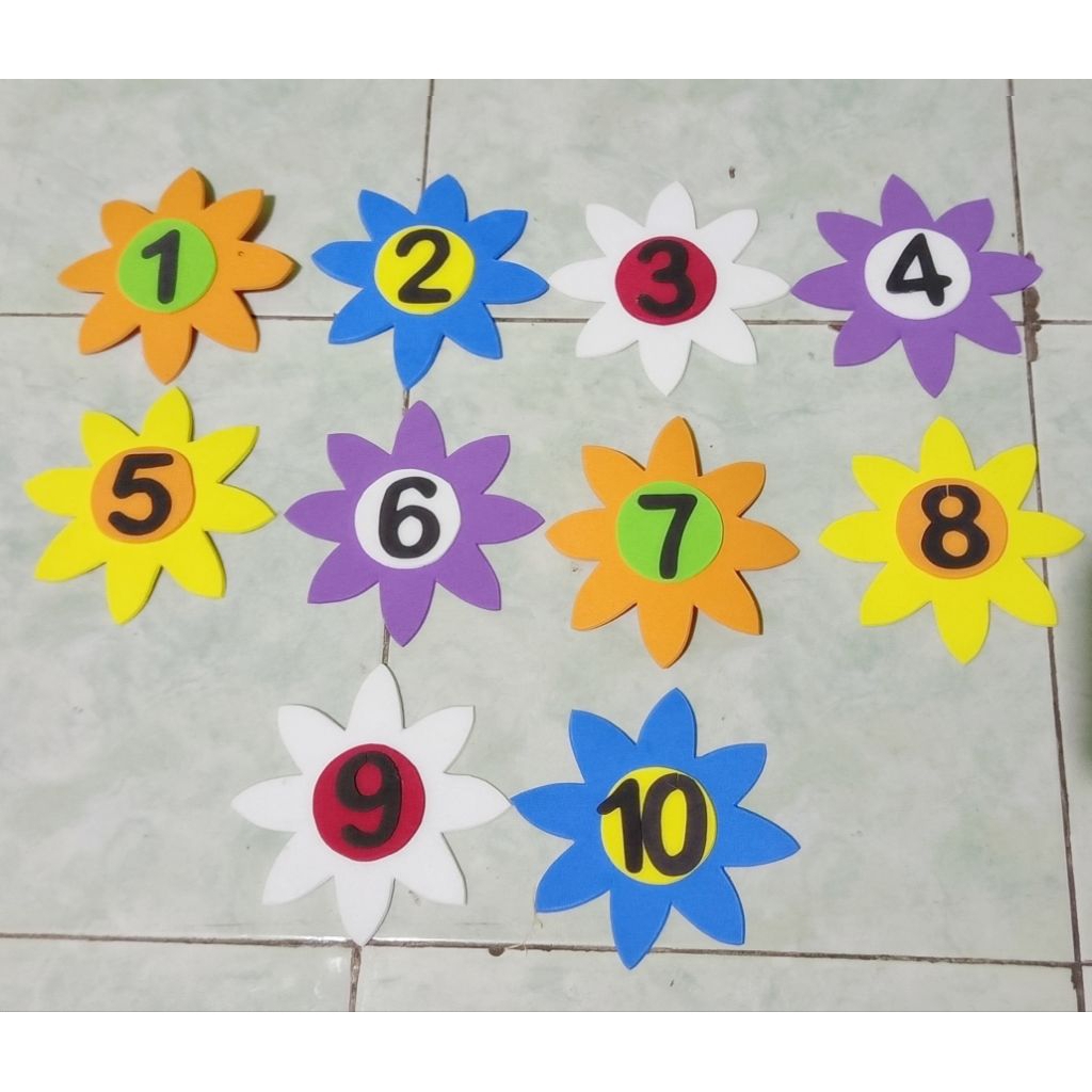 angka 1-10 hiasan dinding kamar/kelas/sekolah paud tk sd