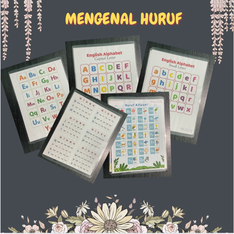 

Poster Huruf-mengenal Huruf-suka kata-poster membaca