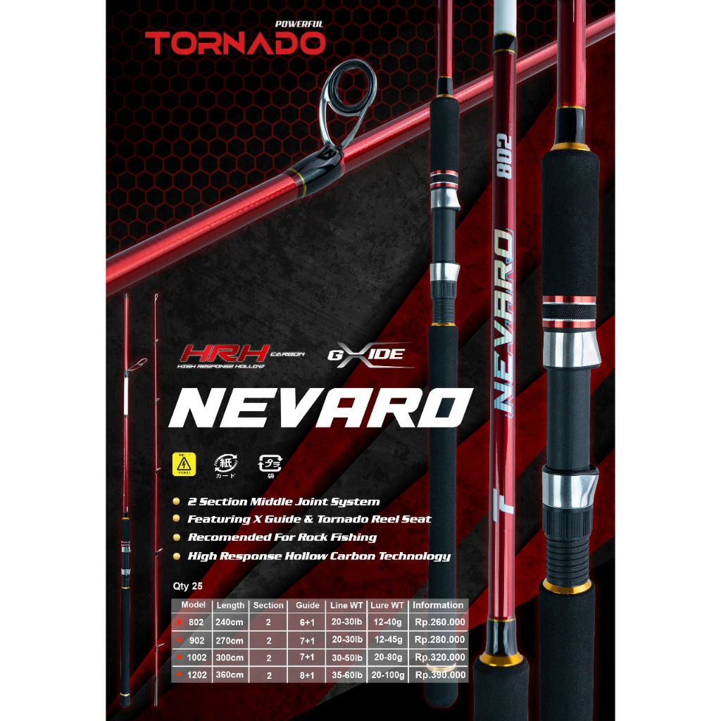 Joran Tornado Nevaro 802/902/1002/1202 Joran Pasiran