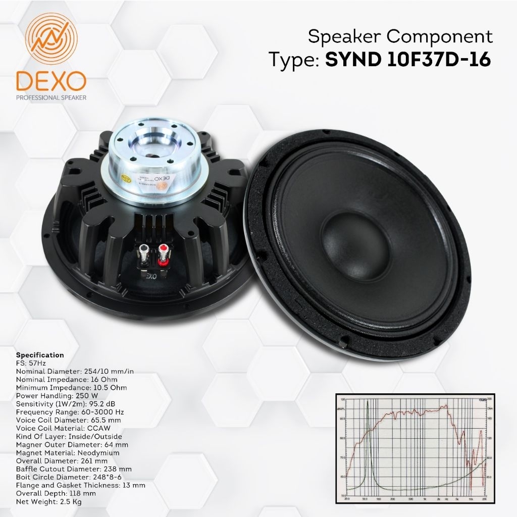 Speaker 10F37D 16 Dexo / Speaker Dexo / Speaker 10in / Speaker Dexo