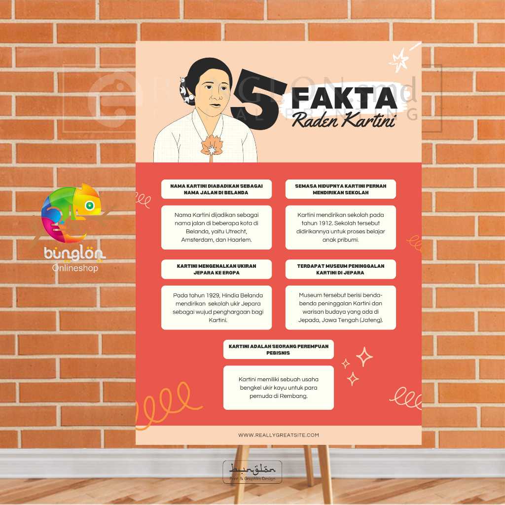Cetak Poster 5 fakta Raden Kartini