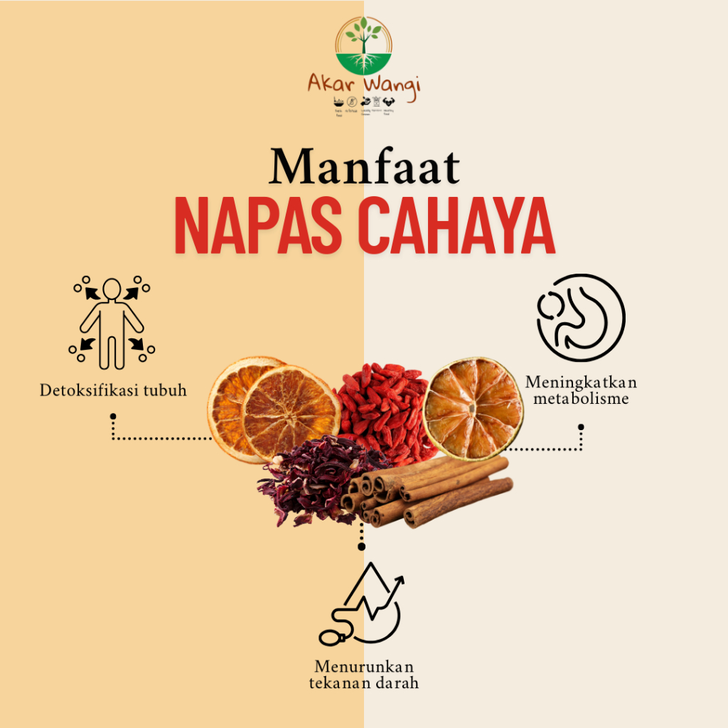 

Teh Herbal Hibiscus,Lemon,Cinamon,Goji Berry Meredakan Kembung_Jantung Sehat_Menurunkan Darah Tinggi