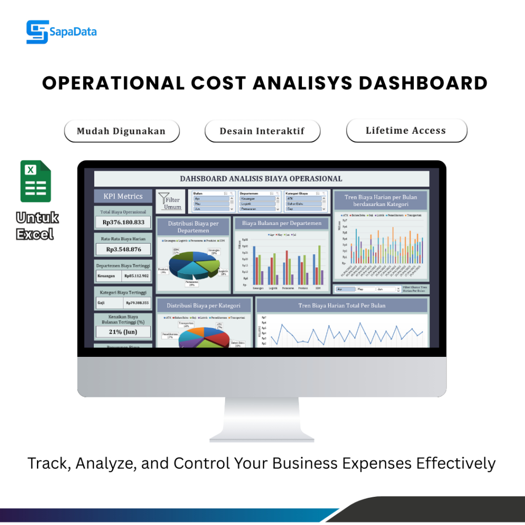 Template Excel Operational Cost Analysis Dashboard – Monitoring Pengeluaran & Biaya Usaha