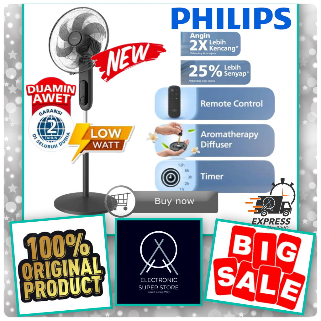 KIPAS BERDIRI PHILIPS CX-1520 CX1520 CX 1520 SUPER LOW WATT STAND FAN PHILIPS 16INCH PHILIPS FAN 6 B
