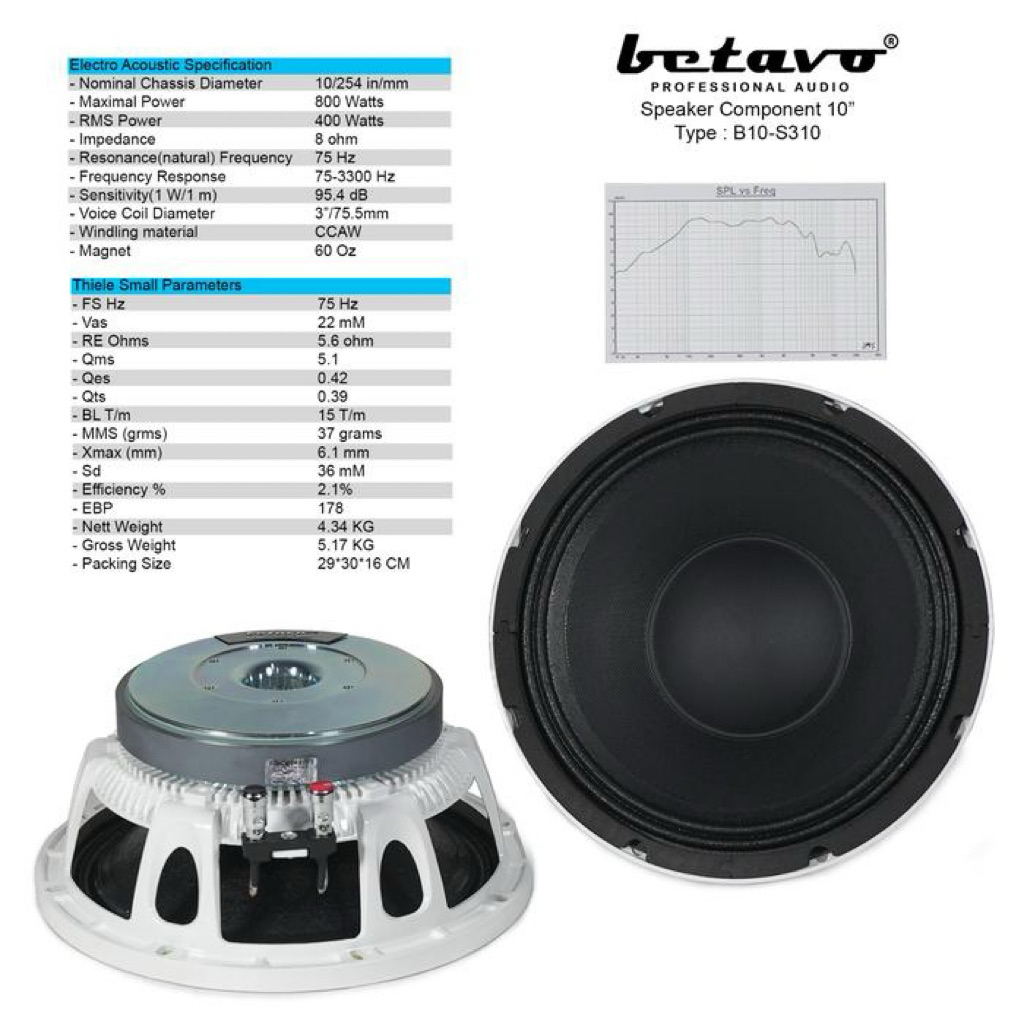 Komponen speaker BETAVO B10 - S310 / betavo 10in balap